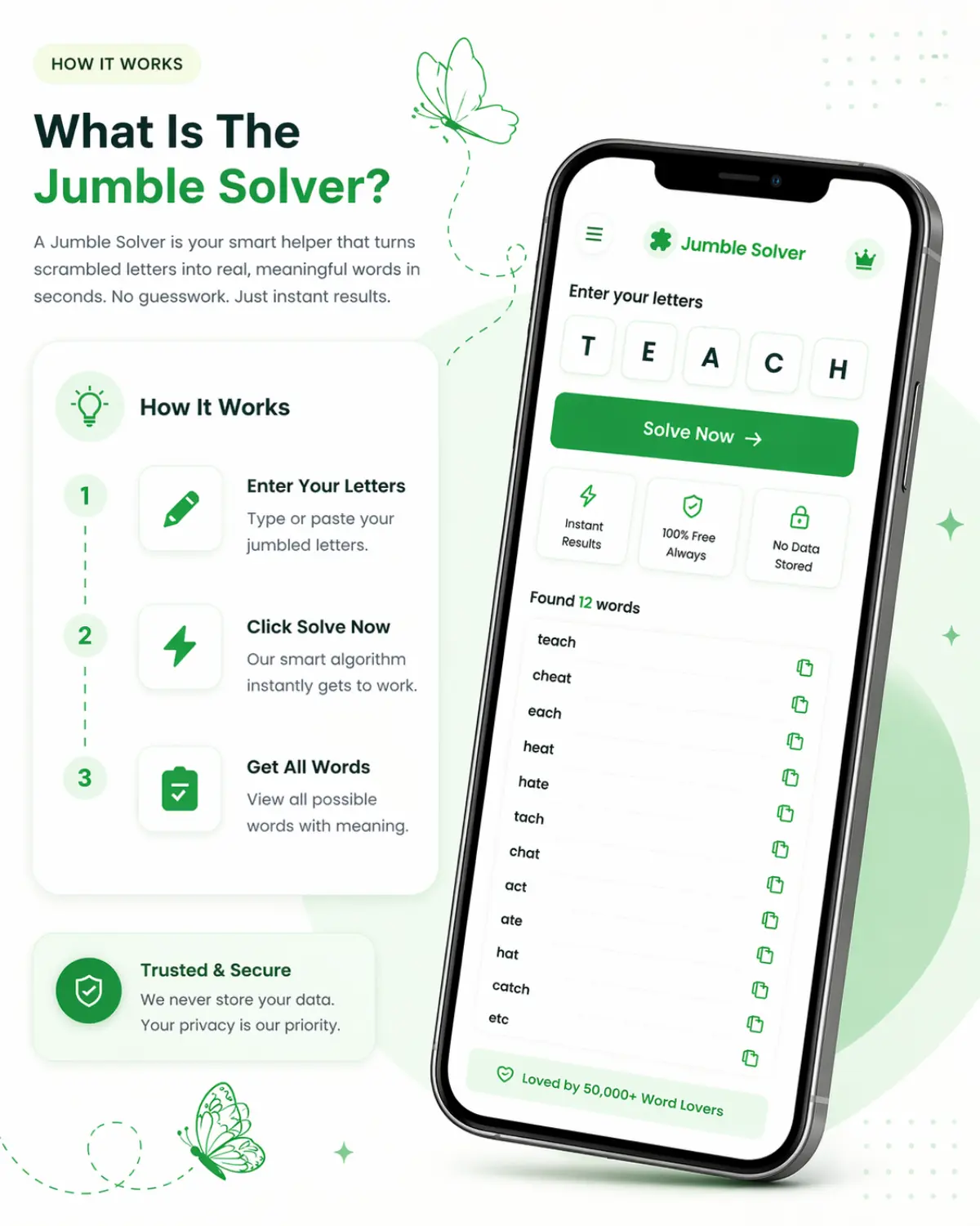 what is jumble solver
