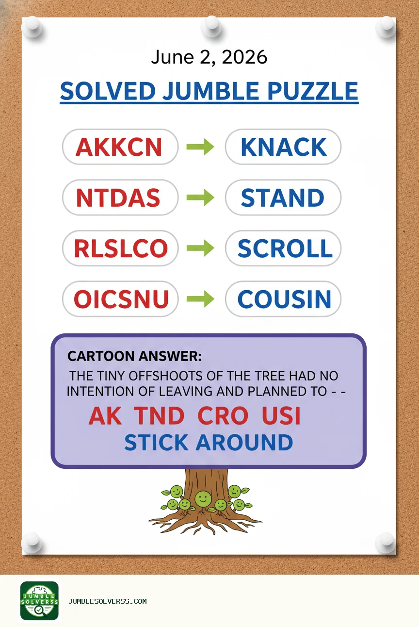 Solved Jumble puzzle for June 2, 2026