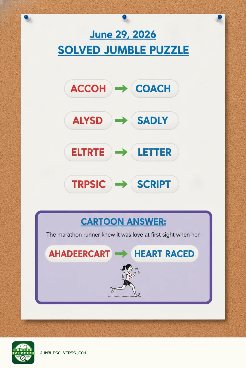 Solved Jumble puzzle for June 29, 2026